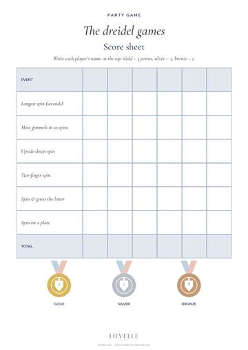 Preview of The dreidel games score sheet