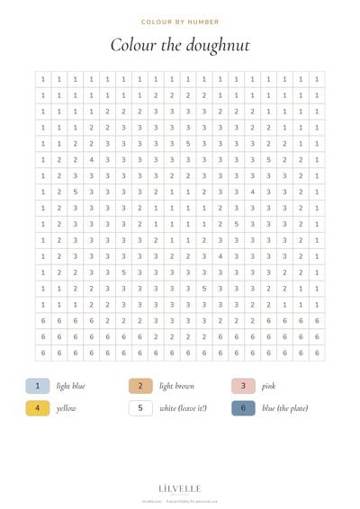 Preview of Colour by number doughnut